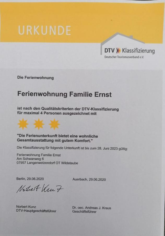 Ferienwohnung Familie Ernst Langenwetzendorf Extérieur photo
